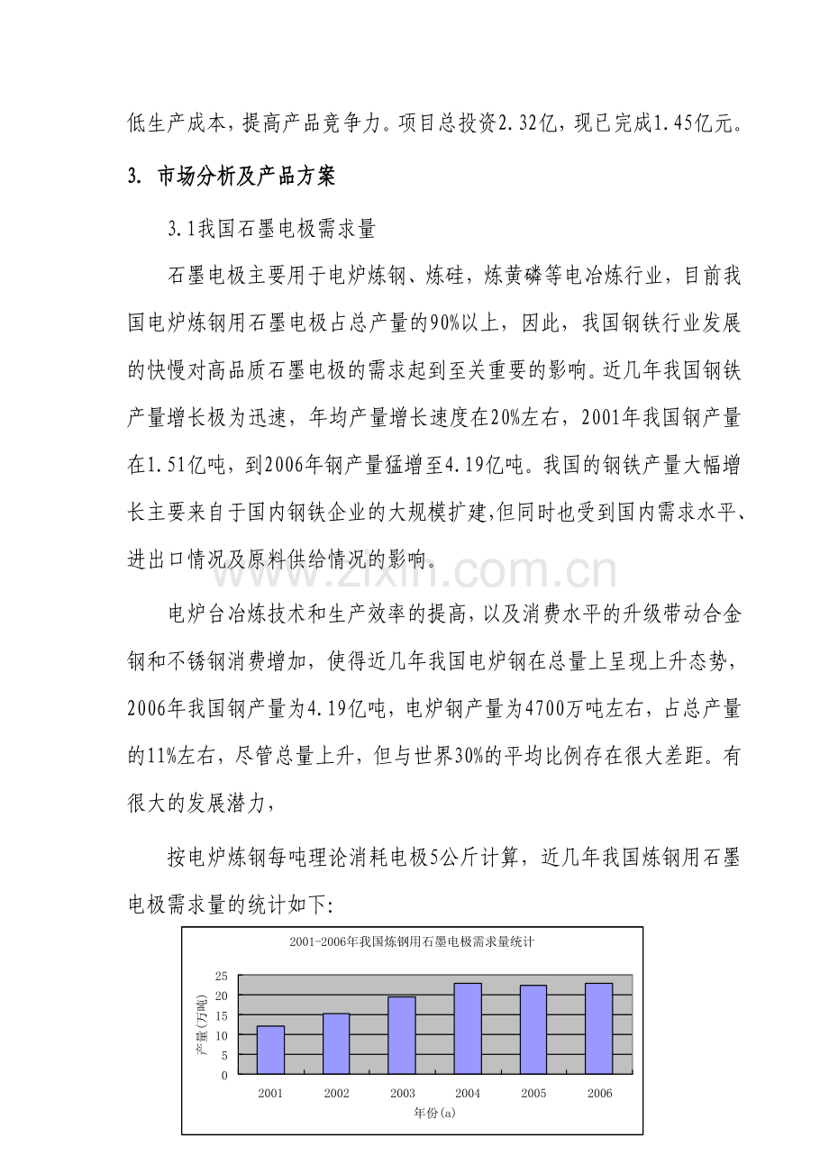 20000吨超高功率石墨电极技改项目可行性研究报告.doc_第2页