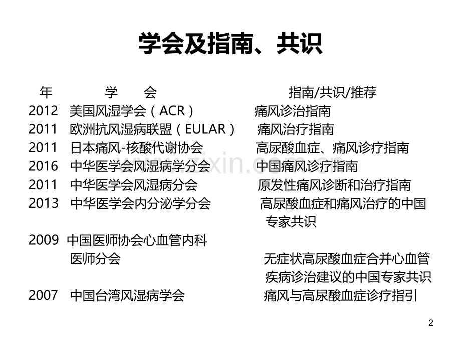 痛风和高尿酸血症诊治各国指南与共识.ppt_第2页