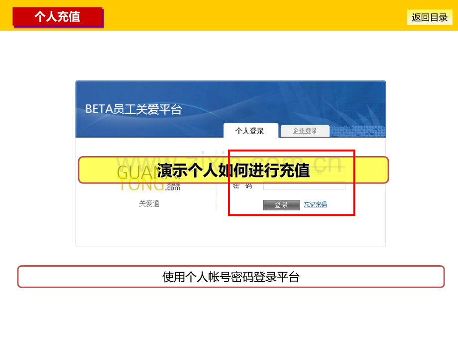 关爱福利卡个人充值主要步骤演示.ppt_第2页