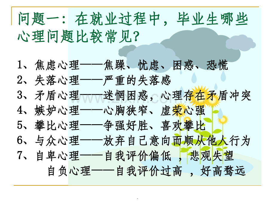 第五讲-就业准备——学生到职业人的过渡.ppt_第2页