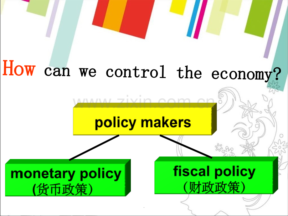 经济管理专业英语.ppt_第2页