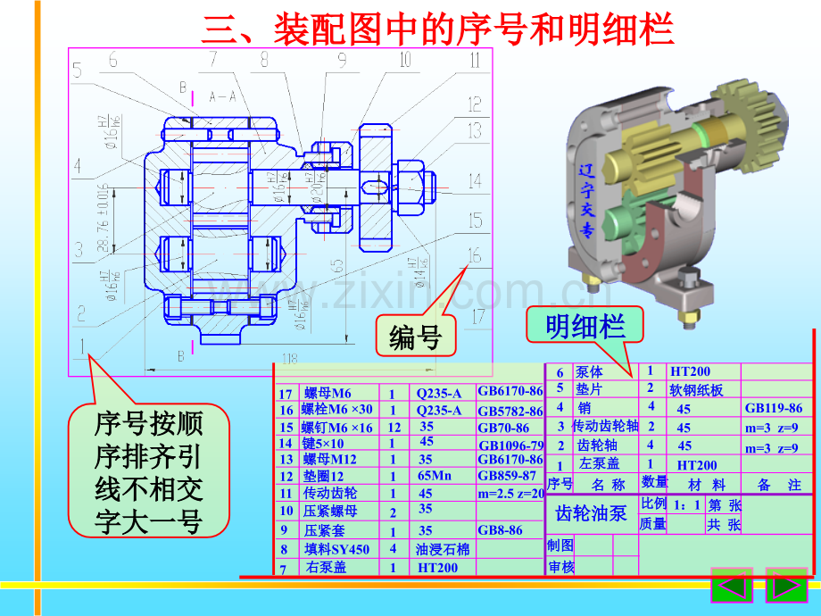 机械装配图明细栏、标题栏.ppt_第1页