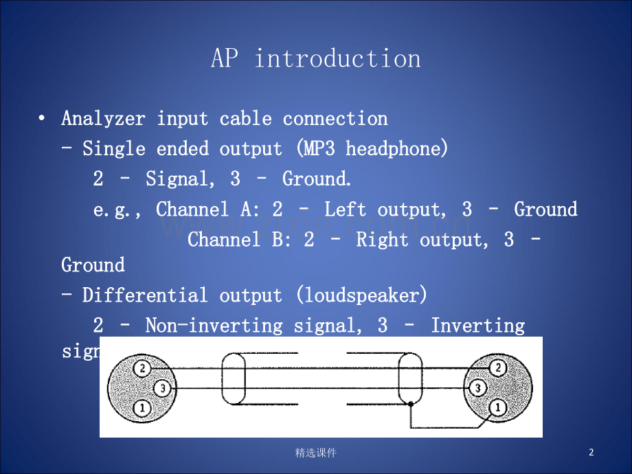 Audio-Precision音频分析仪测试介绍.ppt_第2页