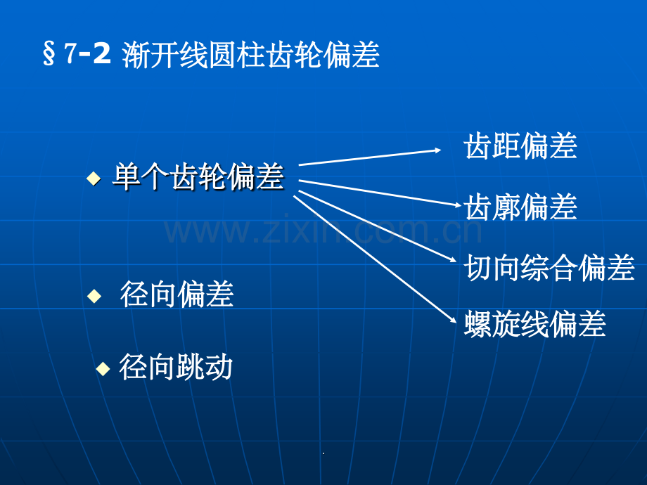 齿轮精度表.ppt_第2页
