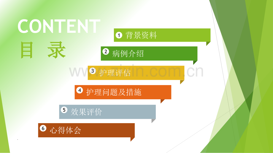 高血压患者的个案-护理.ppt_第2页