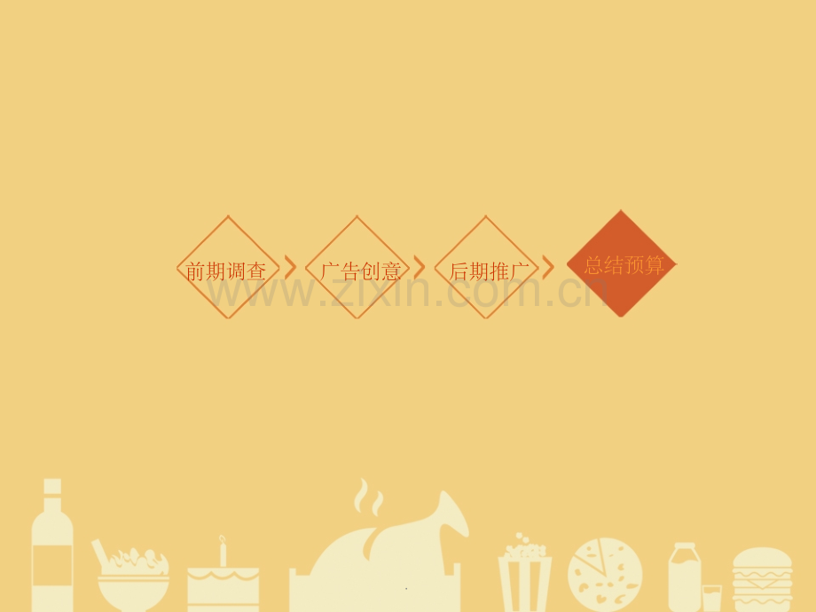 阿妈牧场广告策划.ppt_第2页