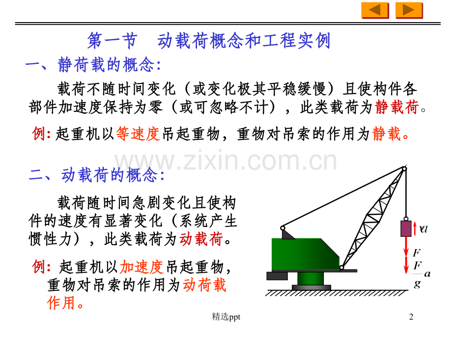 材料力学-动载荷.ppt_第2页