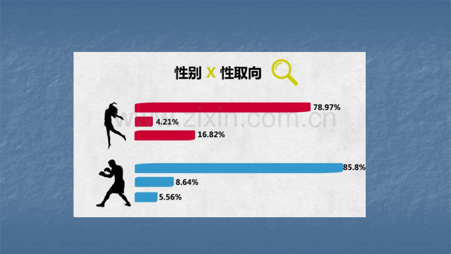 艾滋病疫情概况及基本知识ppt医学.ppt_第2页