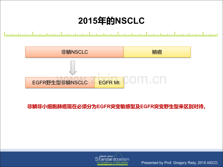 EGFR突变阳性NSCLC治疗策略.pptx_第1页
