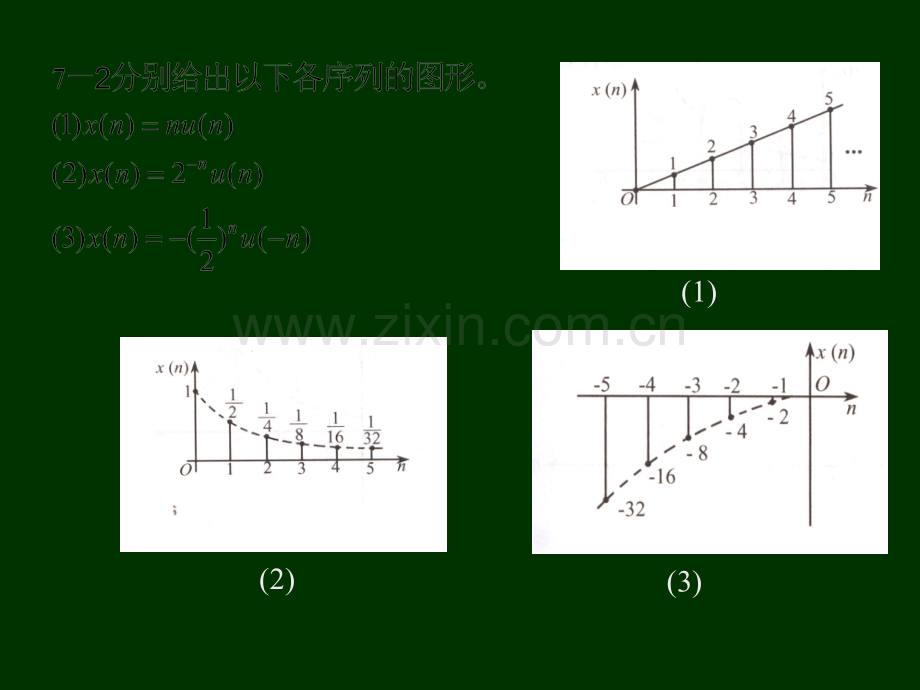 信号与系统—第七章习题讲解.ppt_第2页