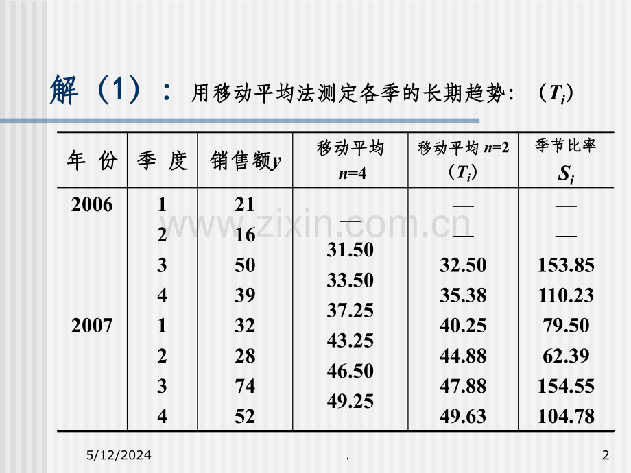 统计学例子—移动平均趋势剔除法.ppt_第2页