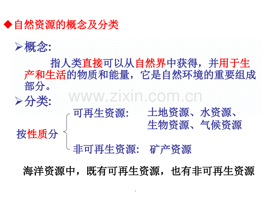 高考地理(6、中国的自然资源).ppt_第2页