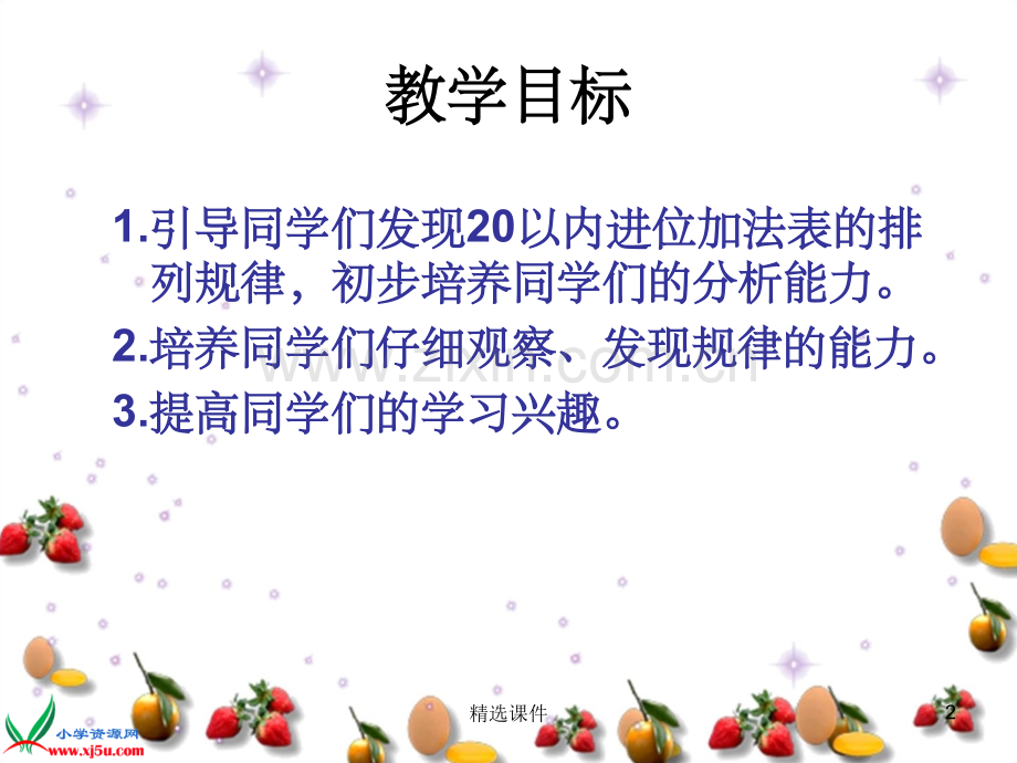 (进位加法表)-20以内的进位加法整理和复习.ppt_第2页