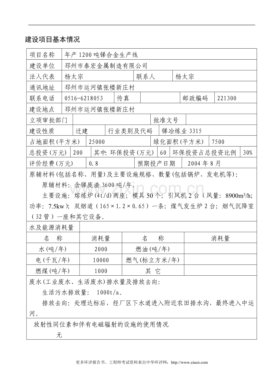 (冶金)锑合金生产线项目建设可研报告.doc_第1页