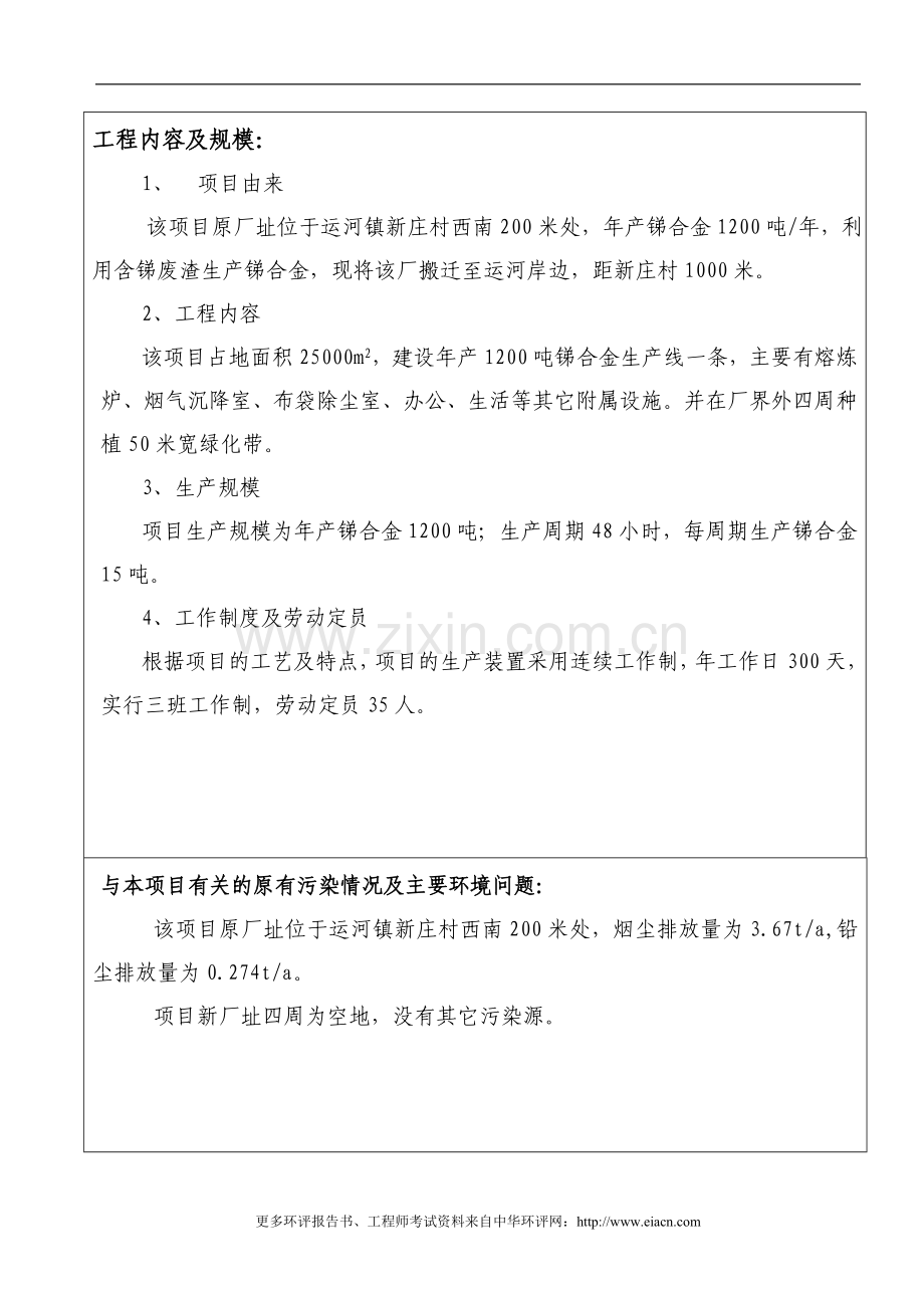 (冶金)锑合金生产线项目建设可研报告.doc_第2页