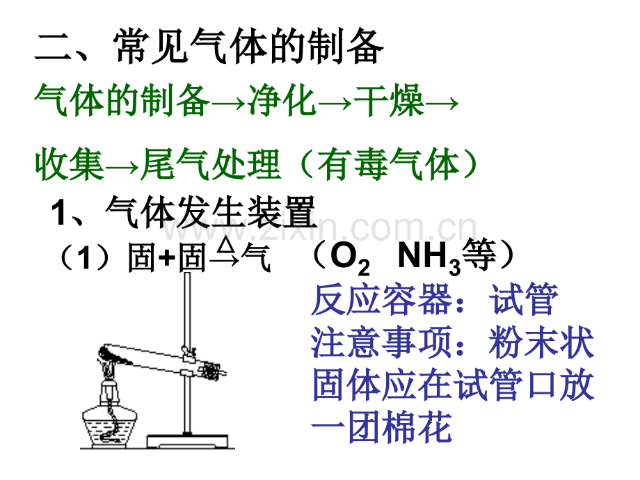 常见气体的制备、净化、收集、尾气处理.ppt_第1页