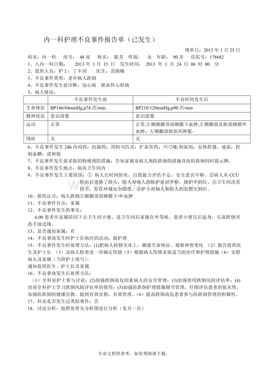 跌倒不良事件分析.doc_第1页