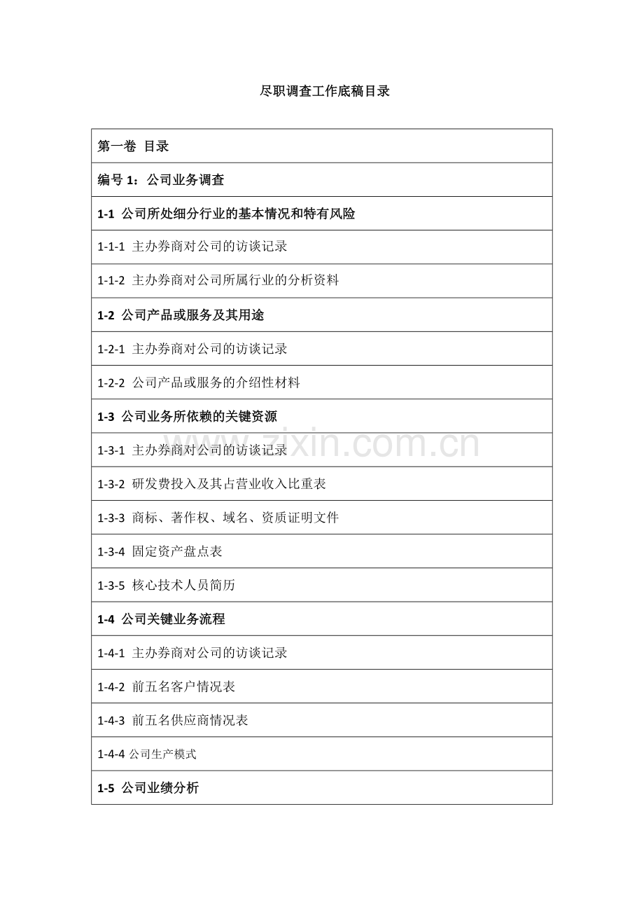 新三板挂牌尽职调查工作底稿目录.docx_第1页