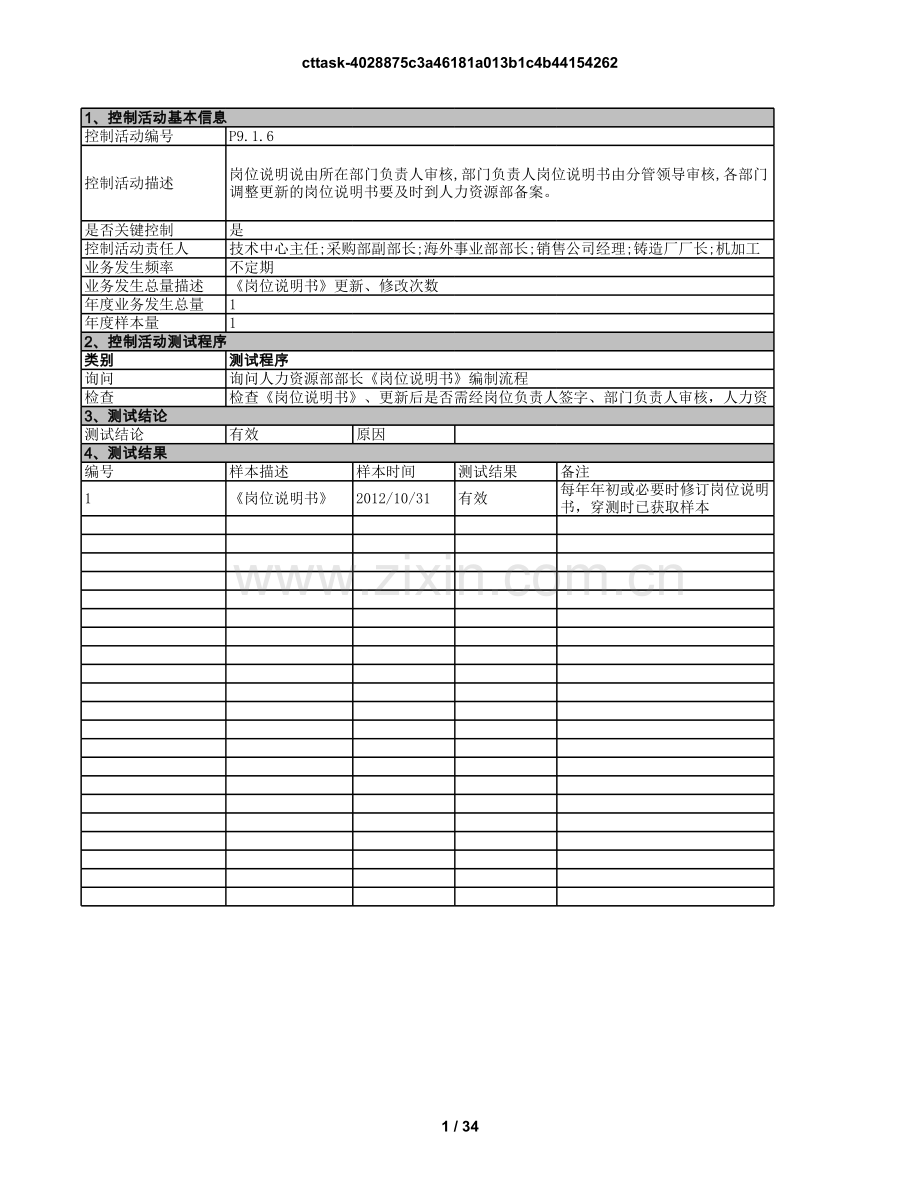企业内部控制符合性测试-人力资源与薪酬管理符测底稿.xls_第1页