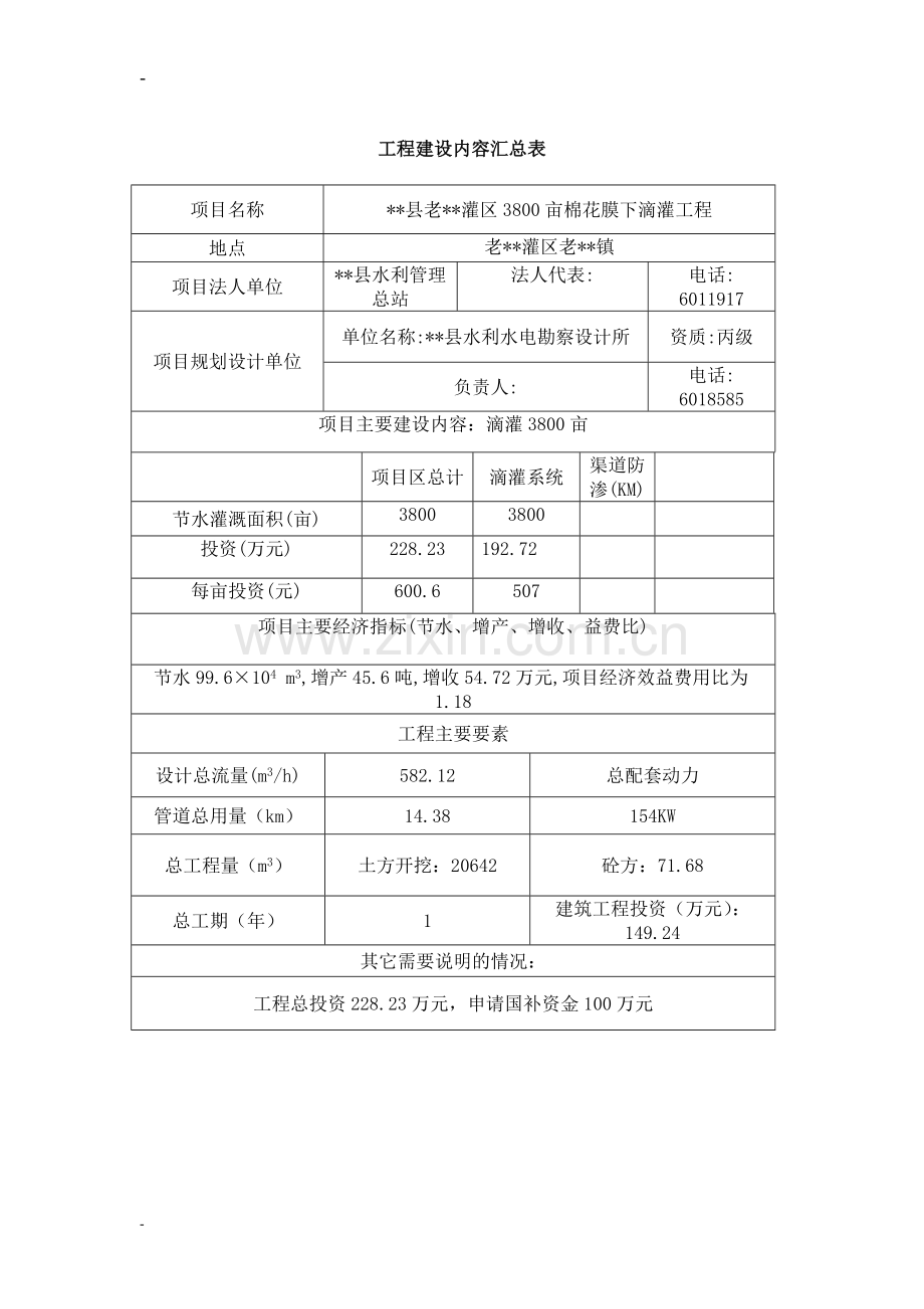 3800亩节水灌溉工程新建项目可行性研究报告.doc_第1页