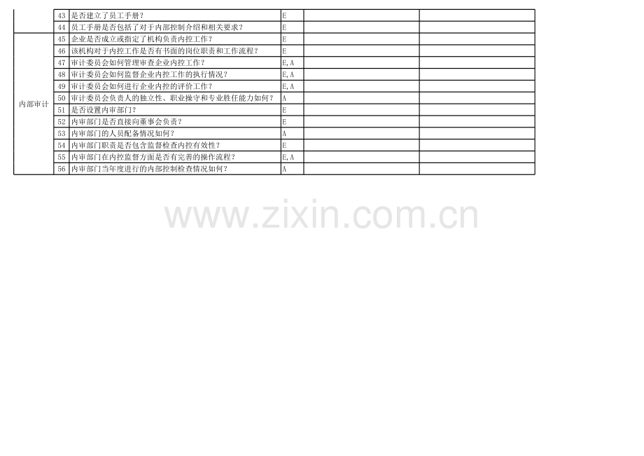 公司内部控制审计工作底稿-实施阶段-公司层面内控问卷模版.xls_第2页