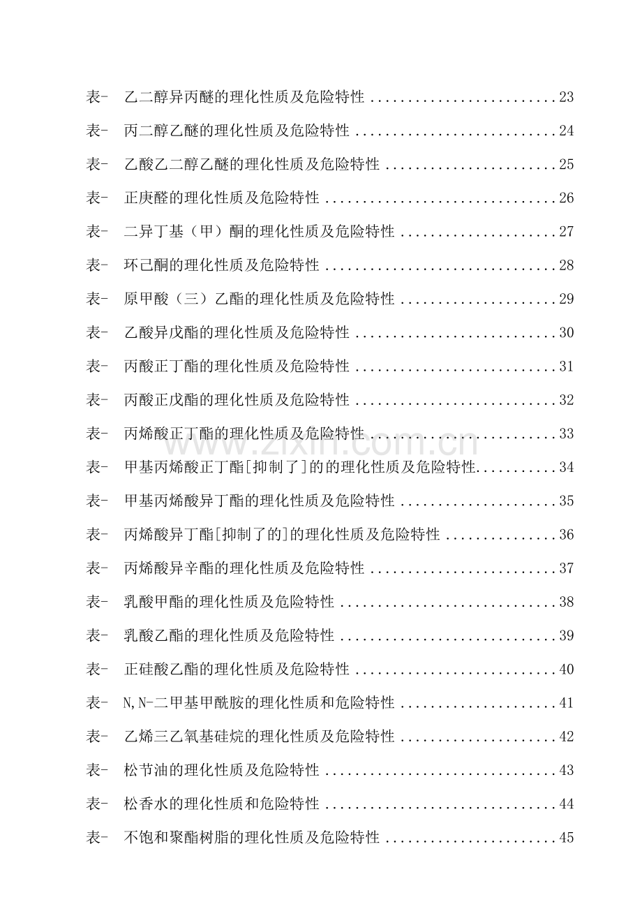 危险化学品特性表第33类.doc_第2页