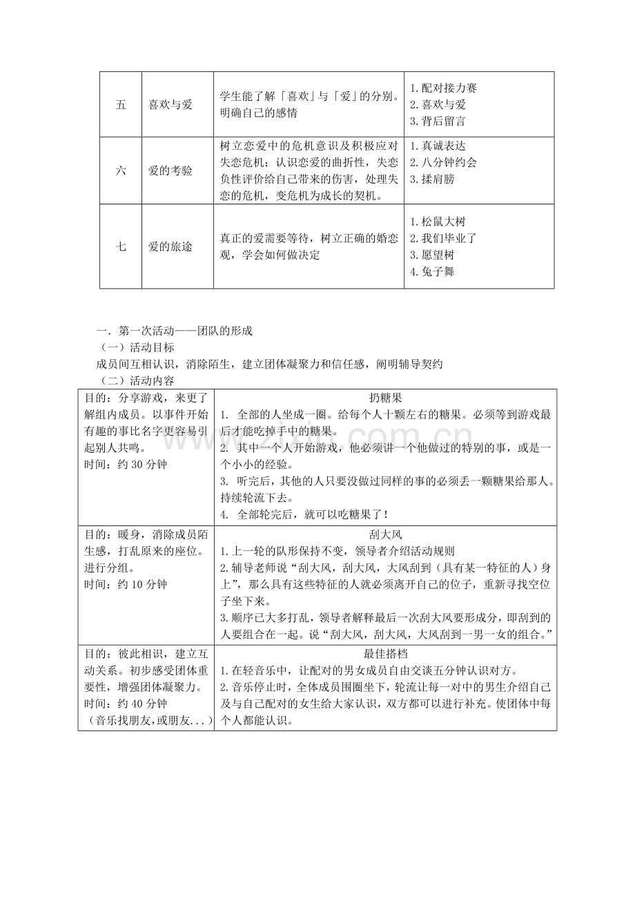 大学生爱情团体心理辅导.doc_第2页