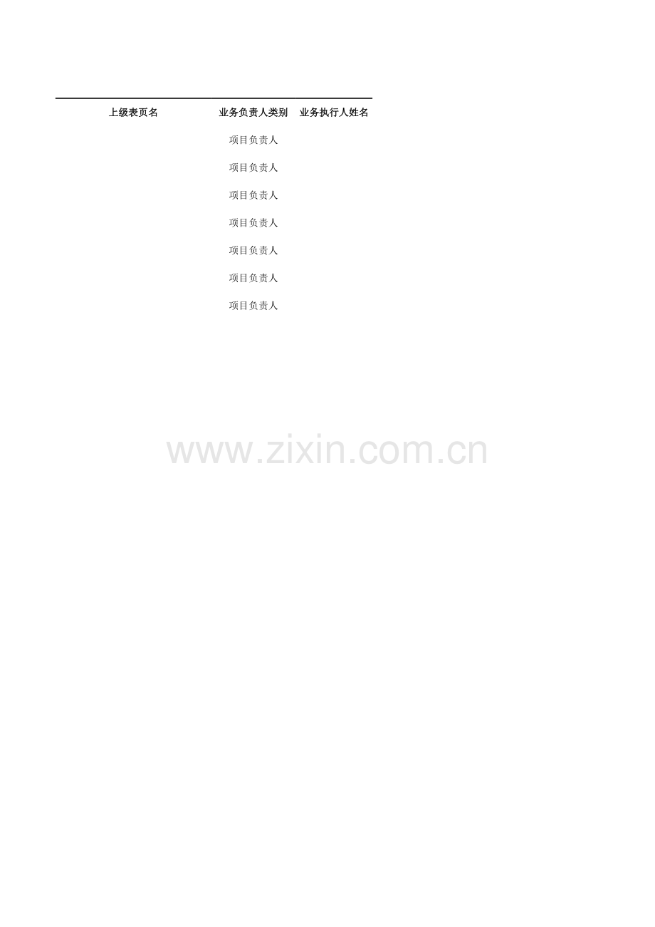 上市公司审计底稿之企业层面内控测试-监控经营成果的控制.xls_第2页