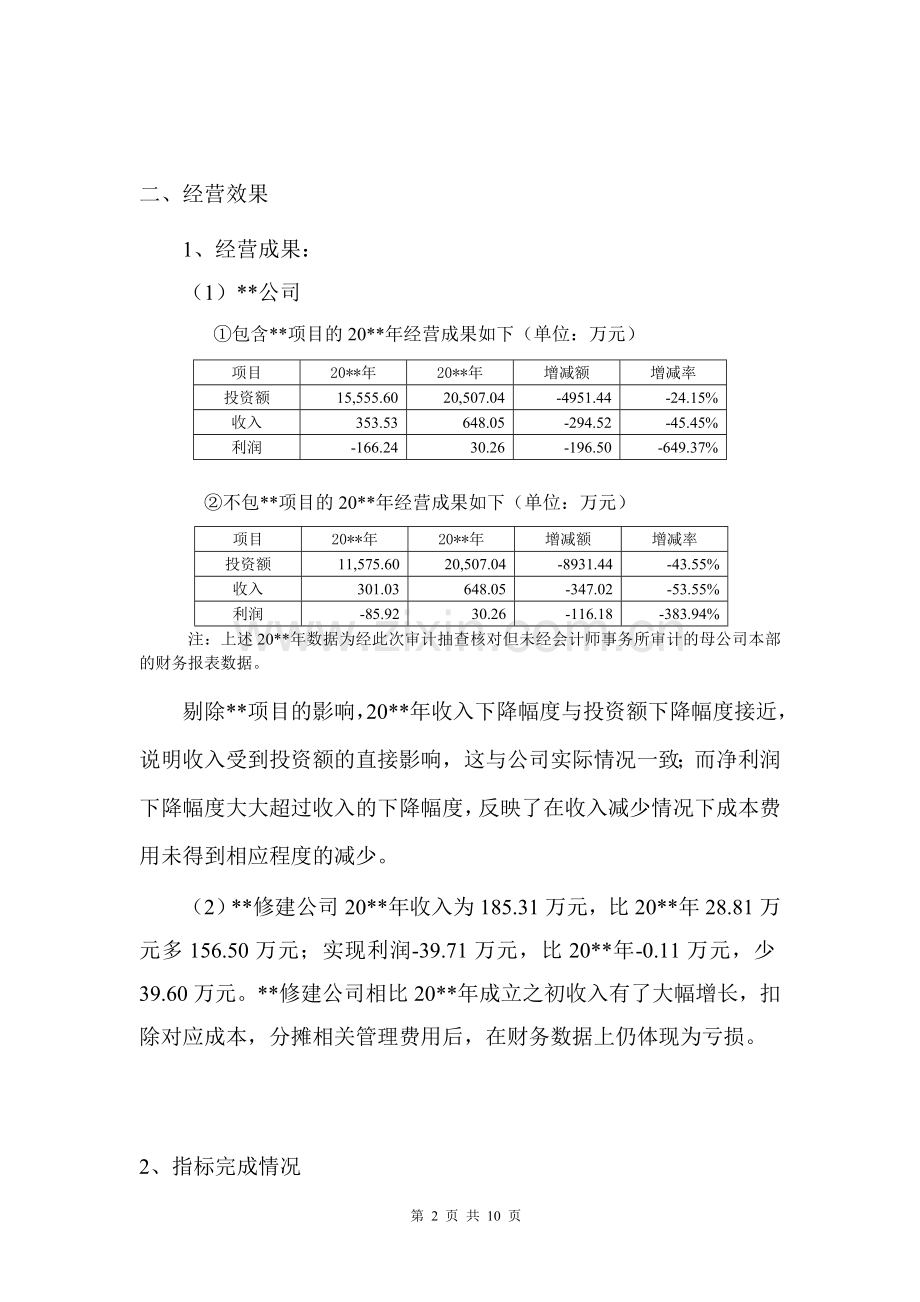 集团对子公司的年度经济效益专项审计报告模板.doc_第2页