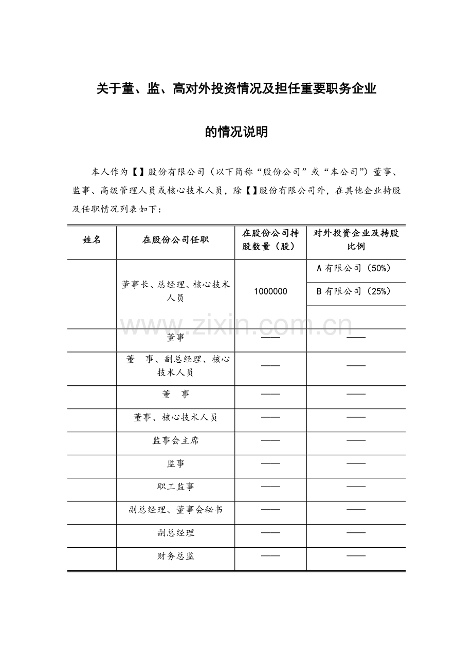 新三板业务尽职调查和底稿制作全套文本对外投资情况及担任重要职务企业的相关说明.docx_第1页
