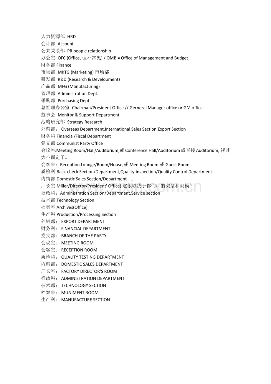 公司各部门英文缩写.doc_第2页