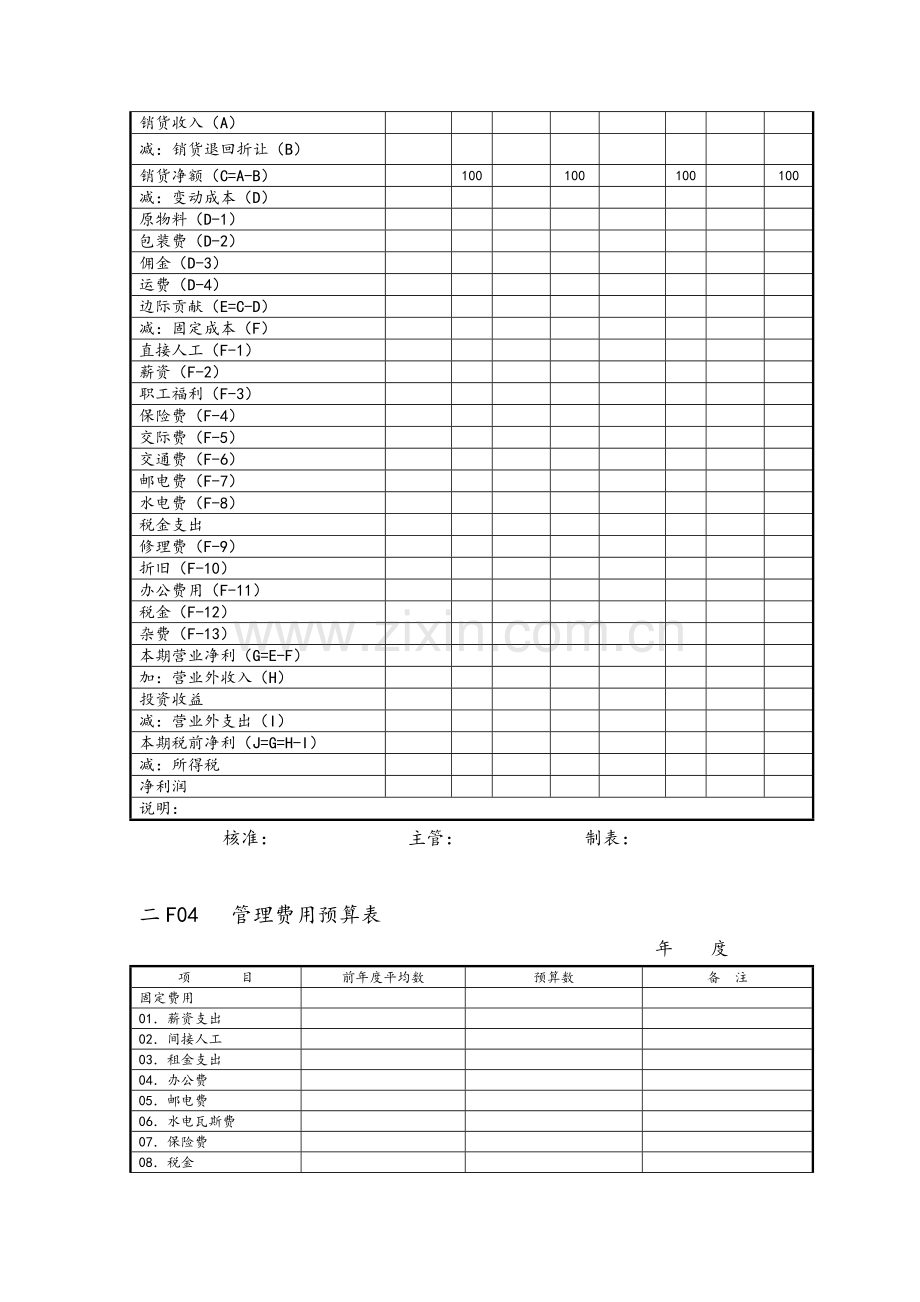 费用管理纵表格.doc_第2页