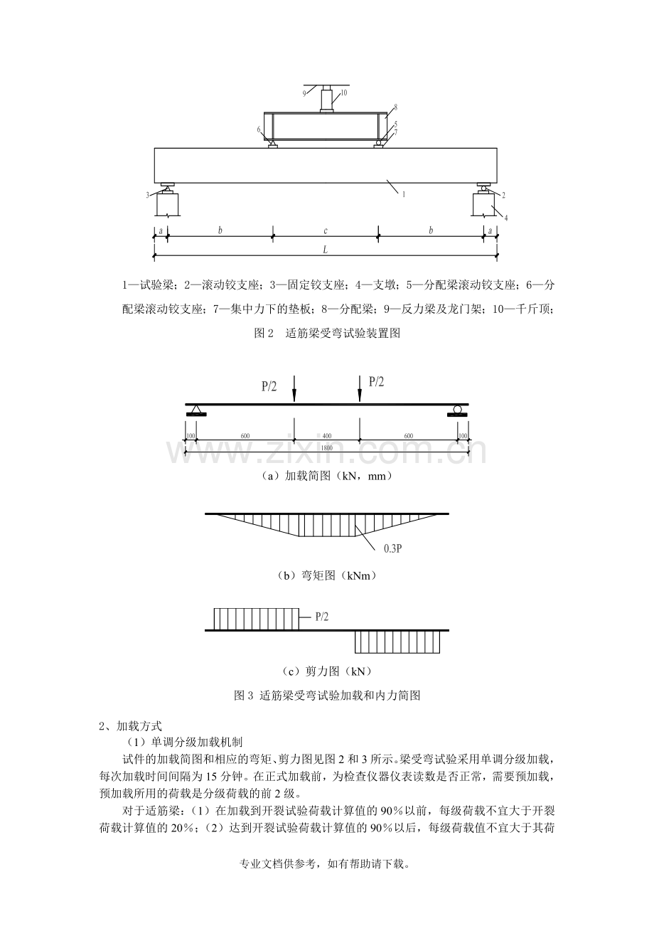 适筋梁受弯性能试验.doc_第2页