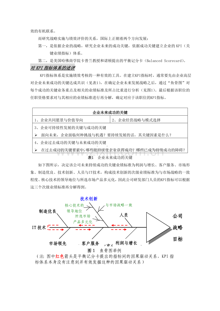 应用平衡应用平衡记分卡在中国企业绩效管理中的.doc_第2页