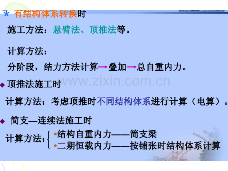 预应力产生的截面弯矩简支梁中.pptx_第1页