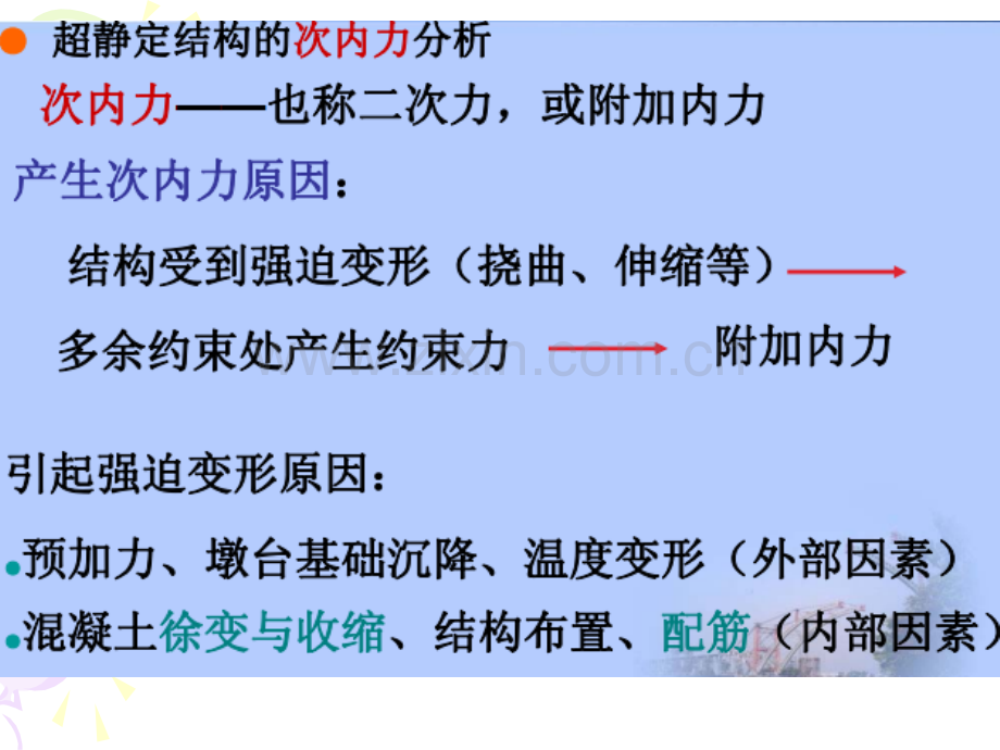 预应力产生的截面弯矩简支梁中.pptx_第2页