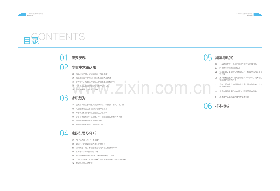2017应届毕业生就业力调研报告.pdf_第2页