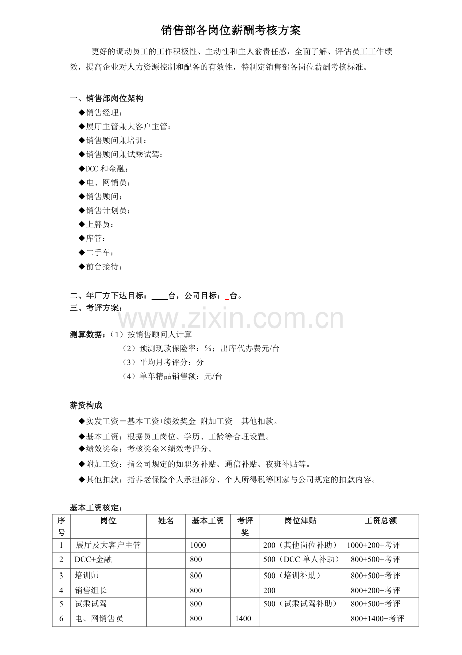 销售部薪酬考核方案.doc_第1页