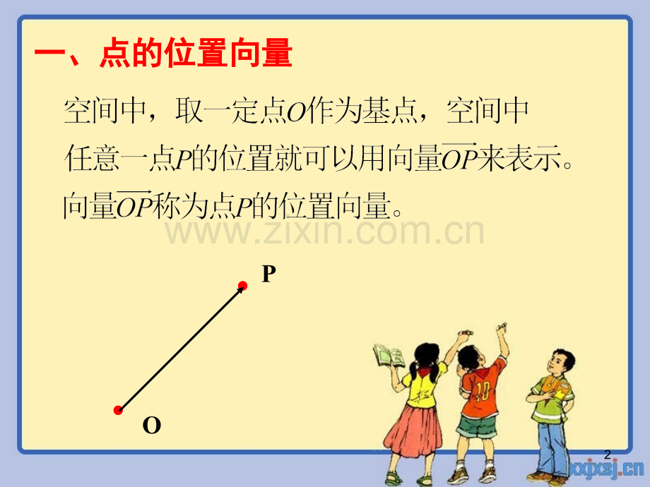 立体几何中的向量方法(平行和垂直)PPT文档.ppt_第2页