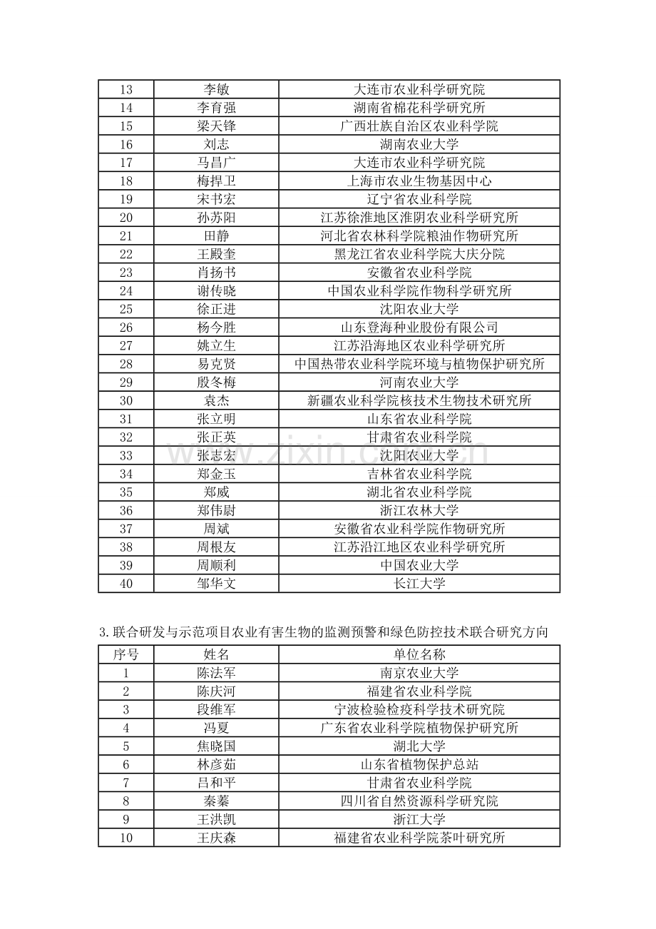 国家重点研发计划战略性中国科学技术交流中心.doc_第2页