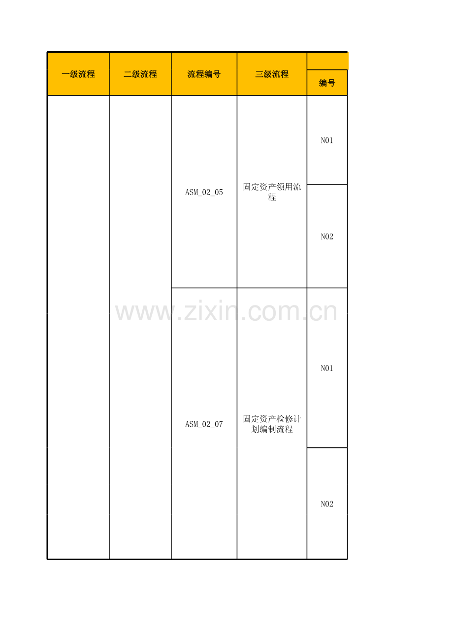 企业固定资产管理-内控测试底稿模版.xlsx_第1页