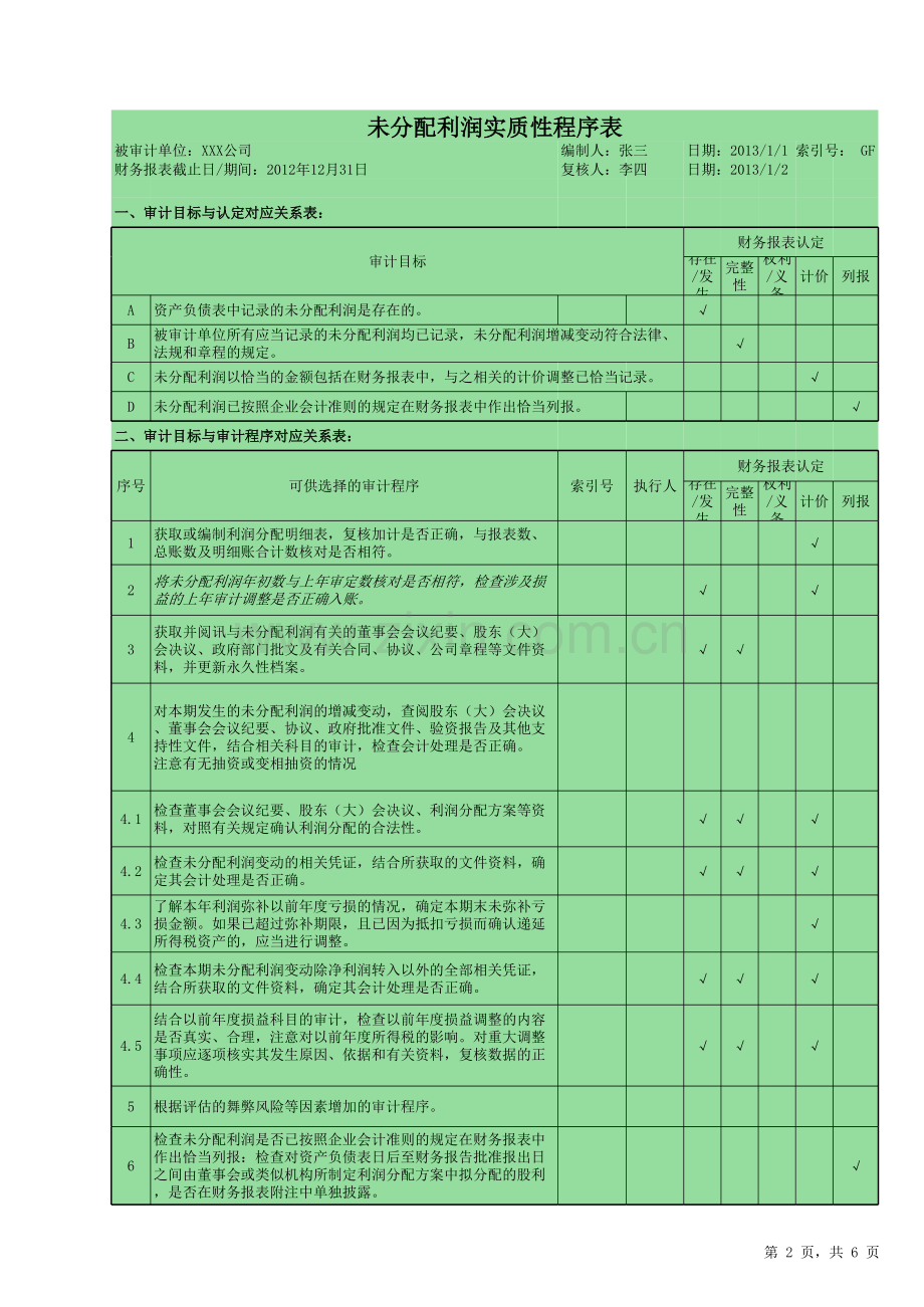 未分配利润审计底稿.xlsx_第2页