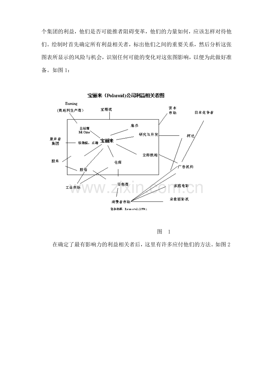 利益相关者分析.doc_第2页