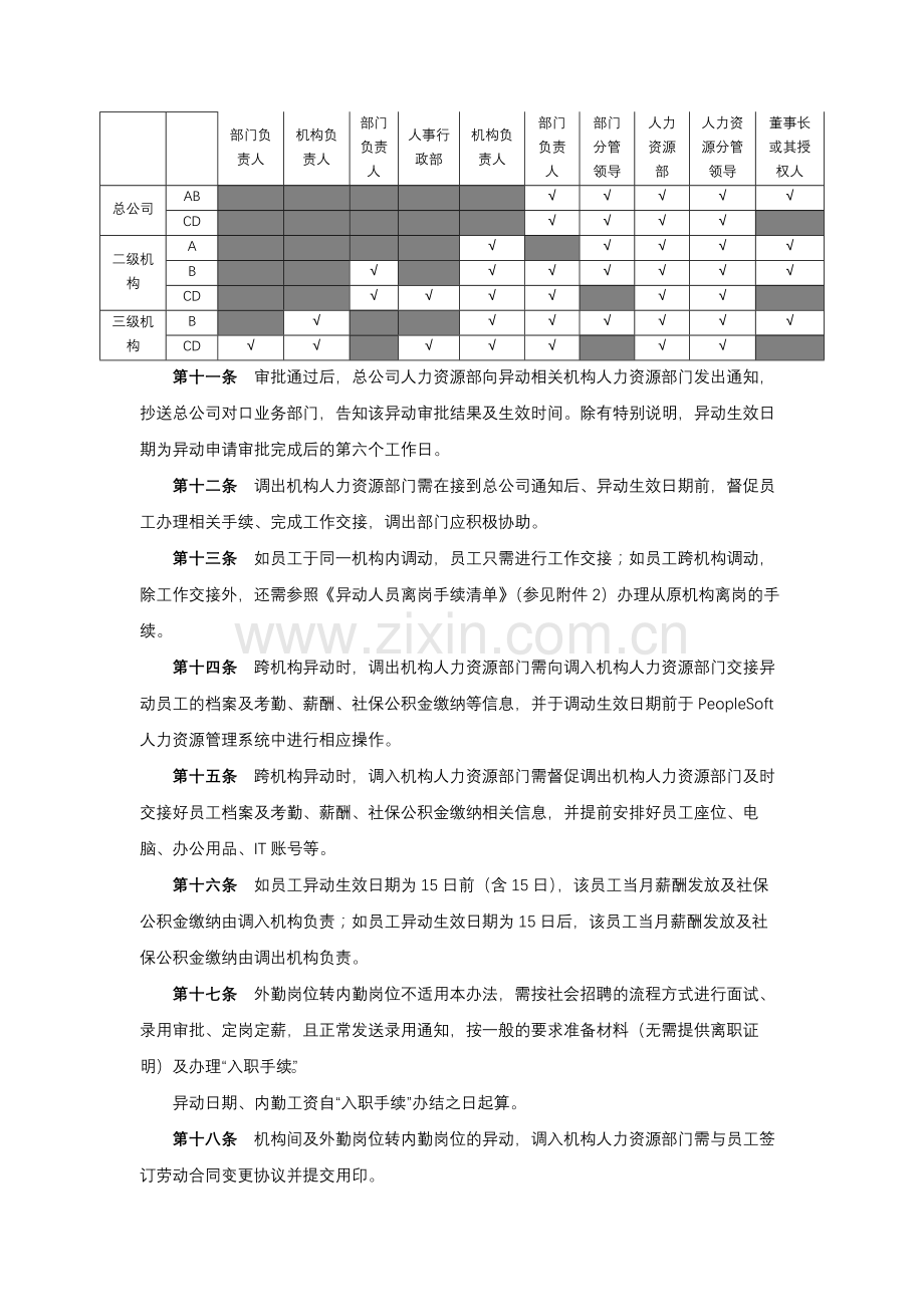 股份有限公司员工异动管理办法模版.docx_第2页