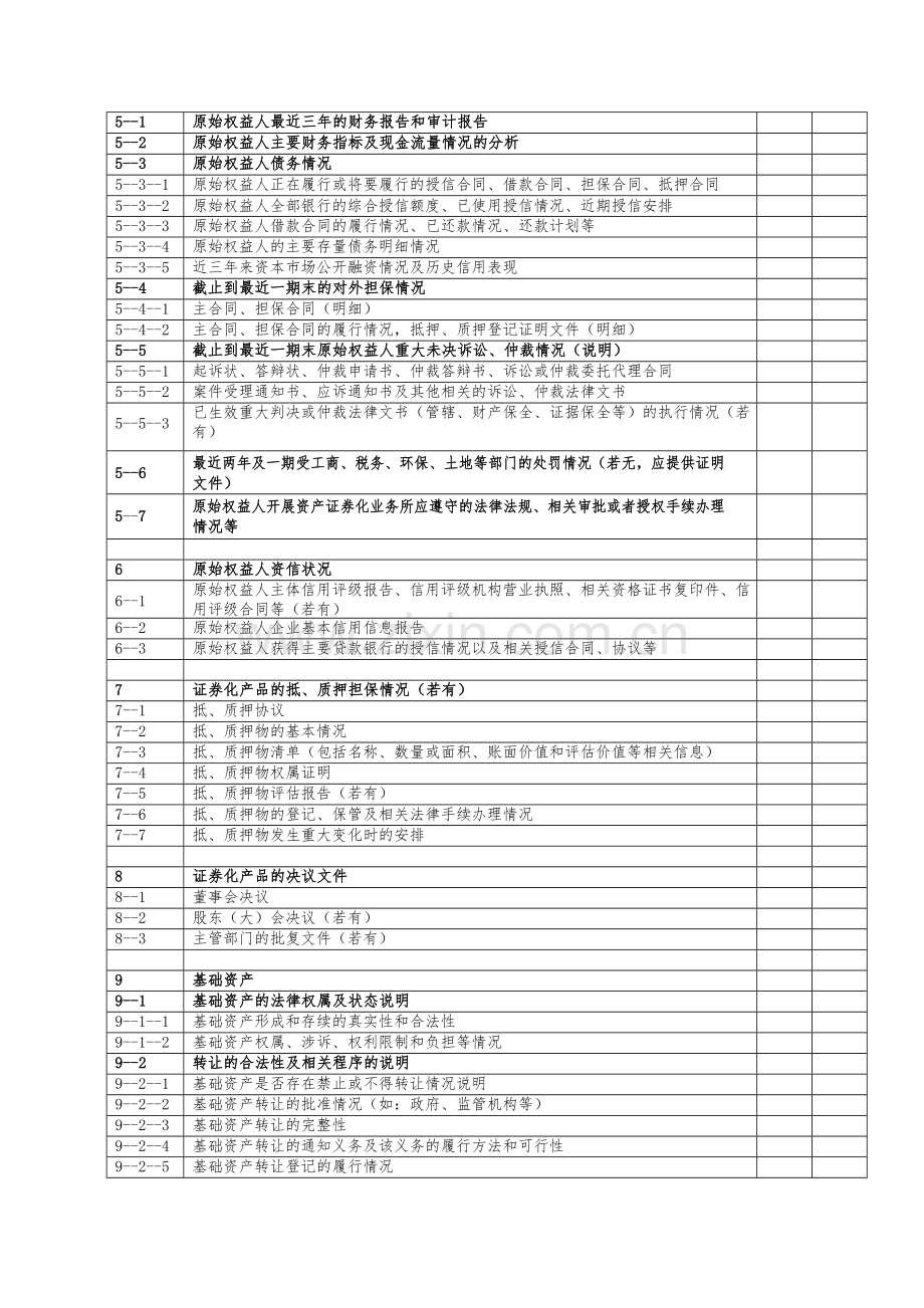 (通用)证券资产证券化项目尽职调查底稿目录模版.docx_第2页