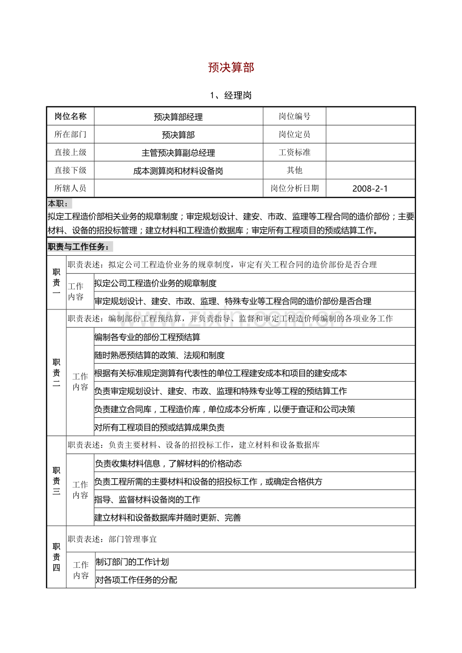 预决算部岗位职责模版.docx_第1页
