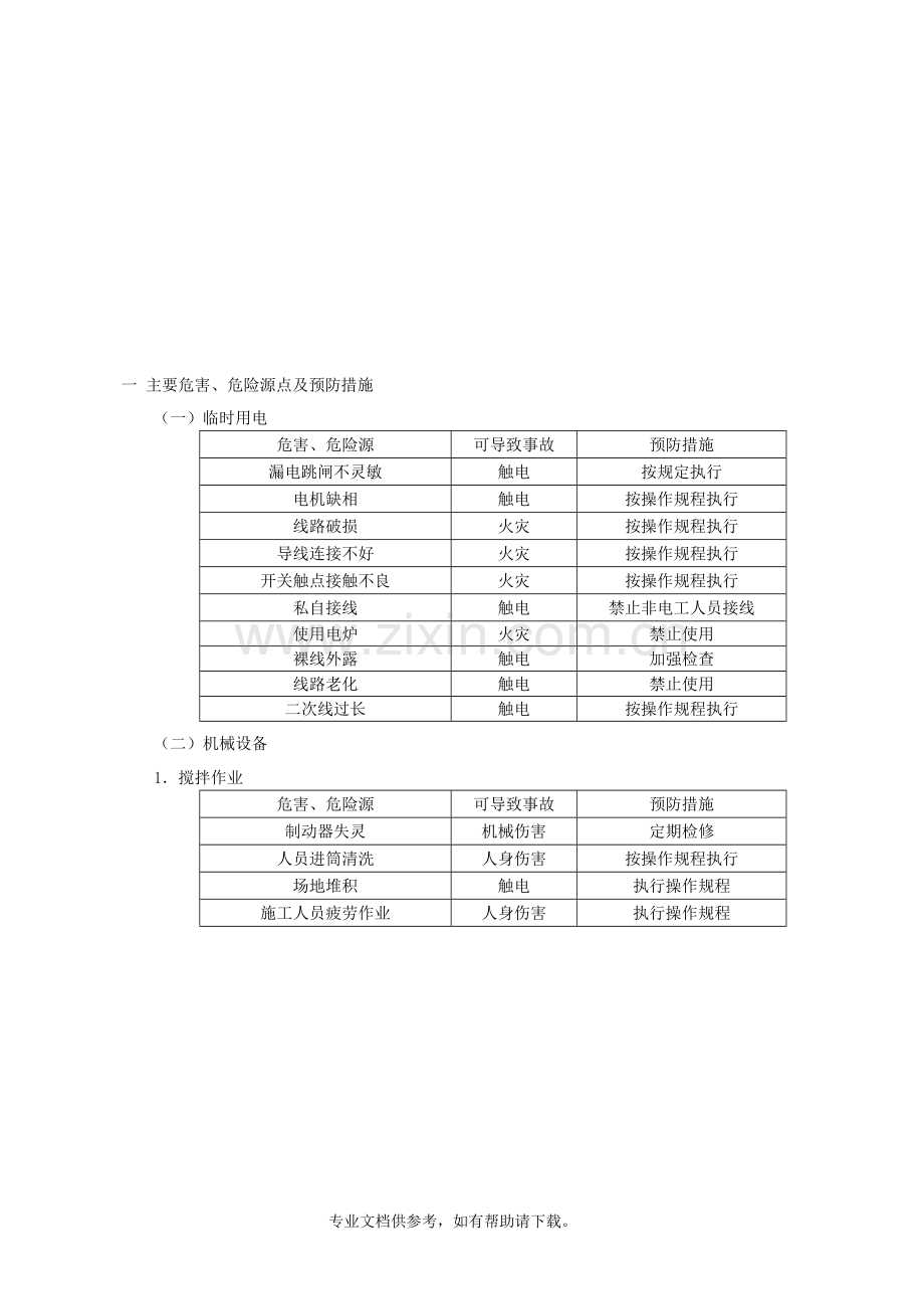 安全技术交底记录表(套表).doc_第1页