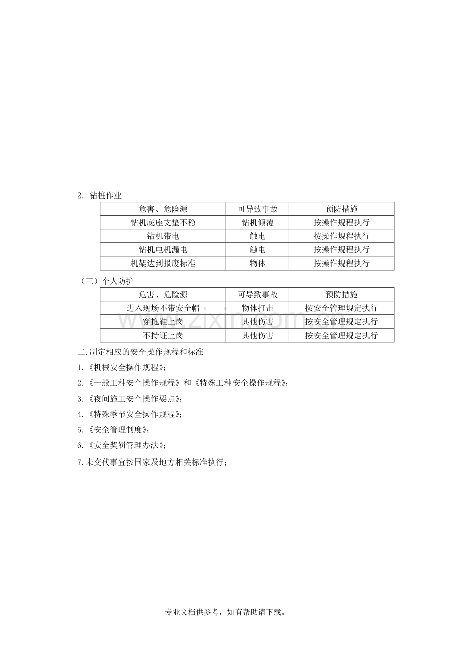 安全技术交底记录表(套表).doc_第2页