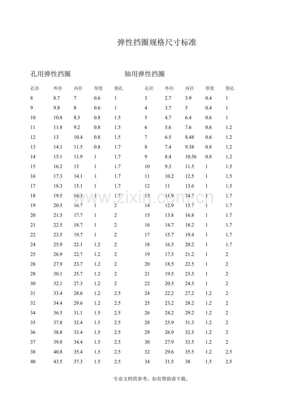 弹性挡圈规格尺寸标准.doc_第1页