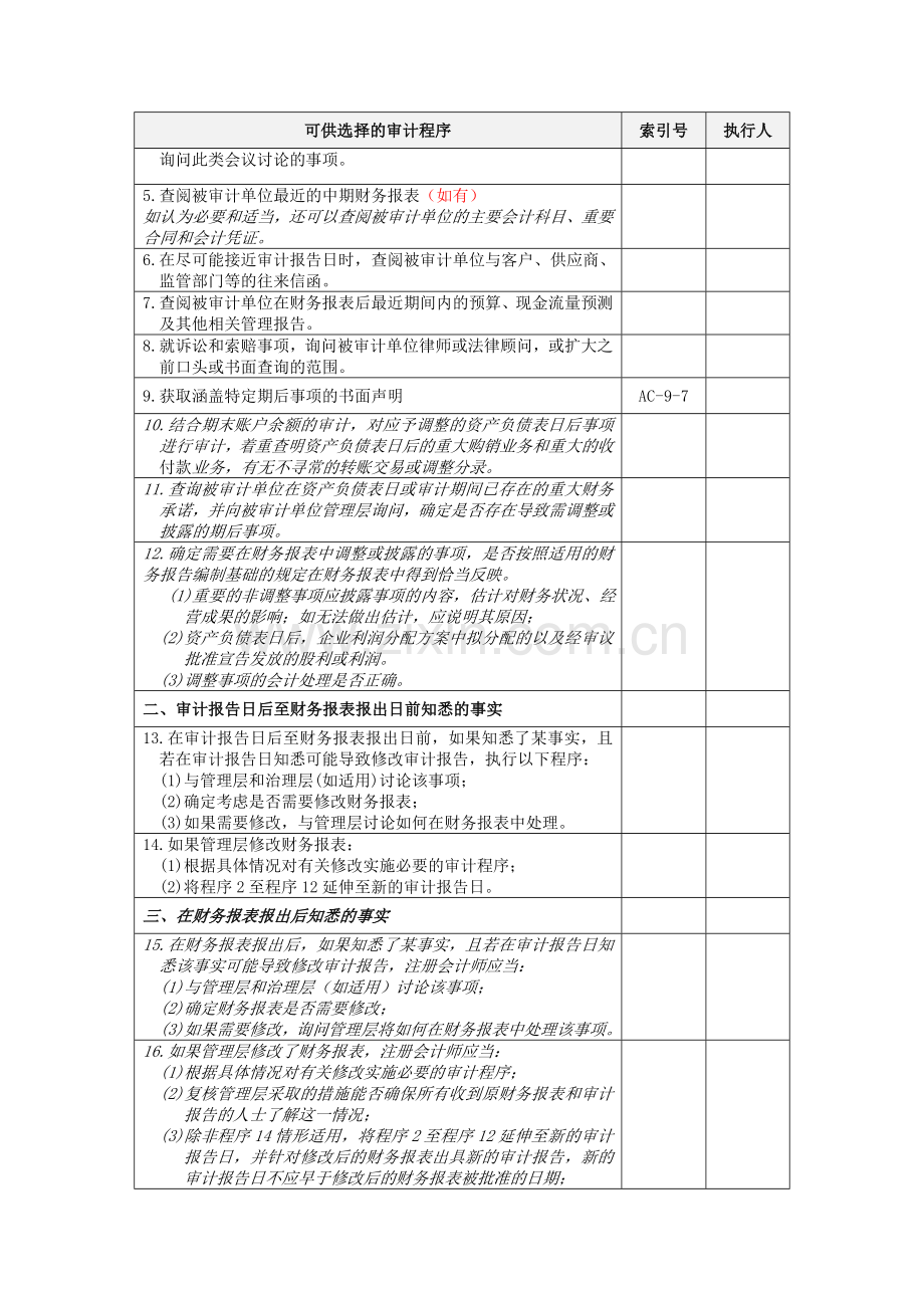 JH-期后事项-审计工作底稿.doc_第2页